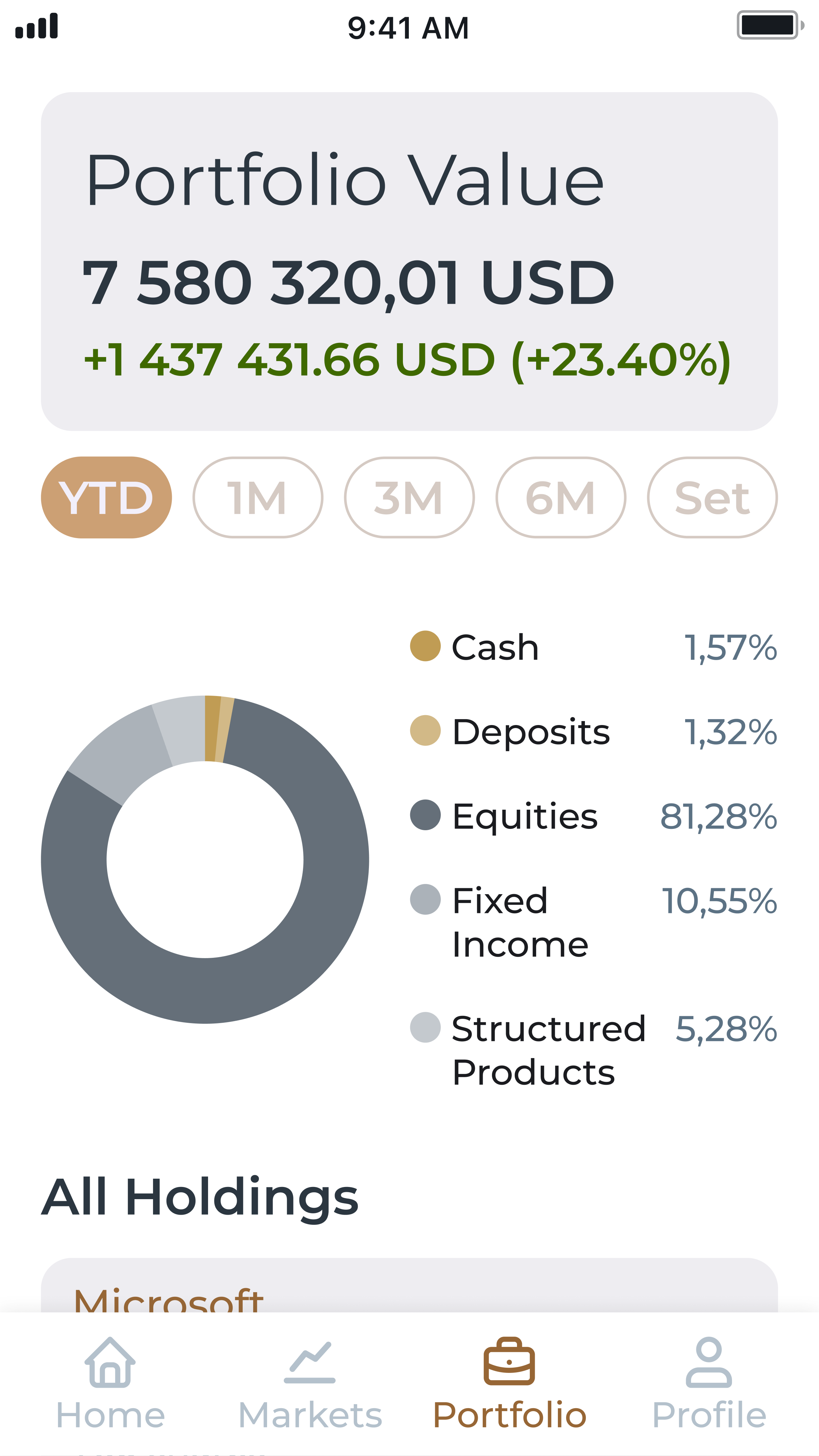 Execute trades
in seconds