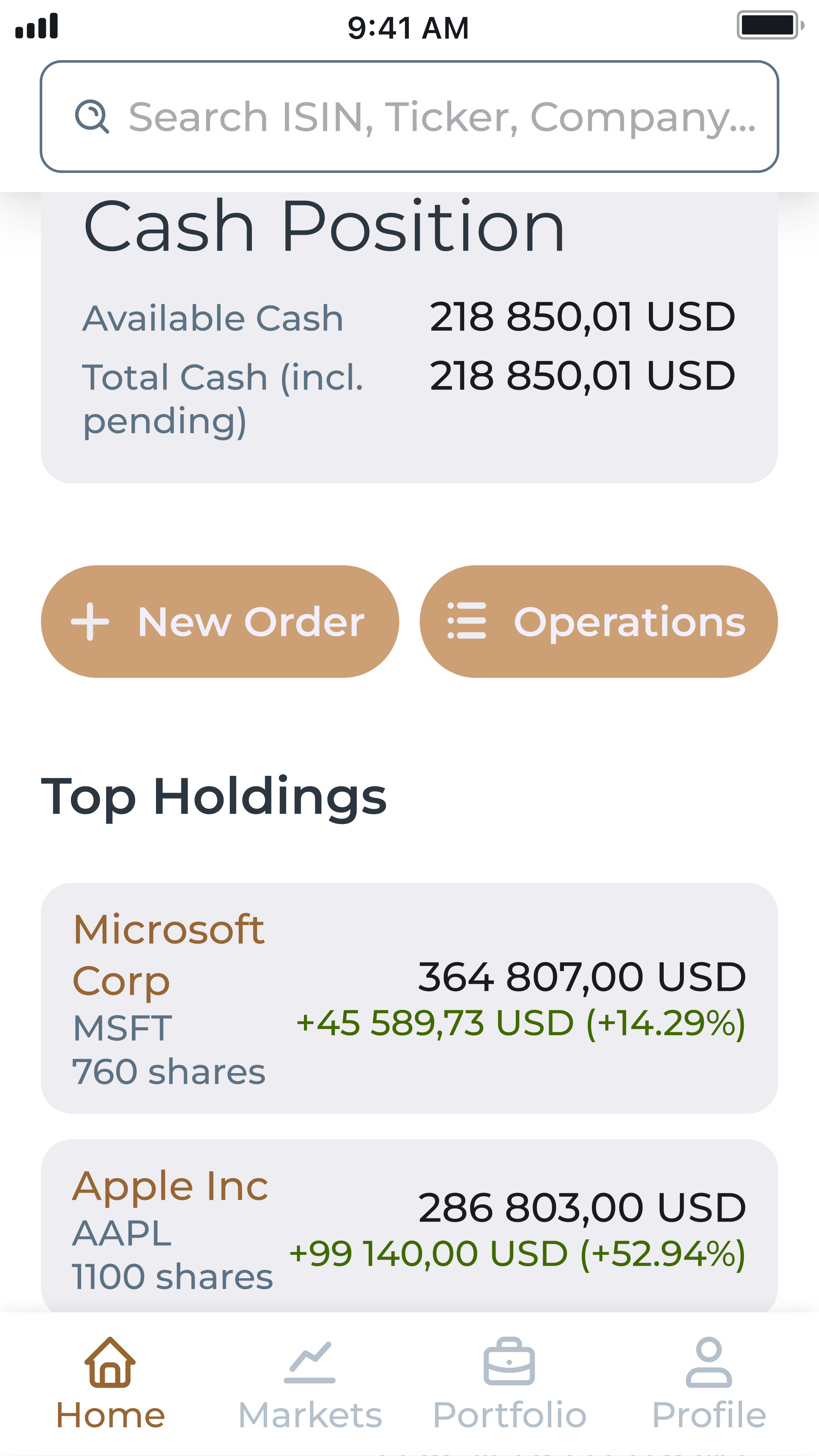 Deep market
analytics