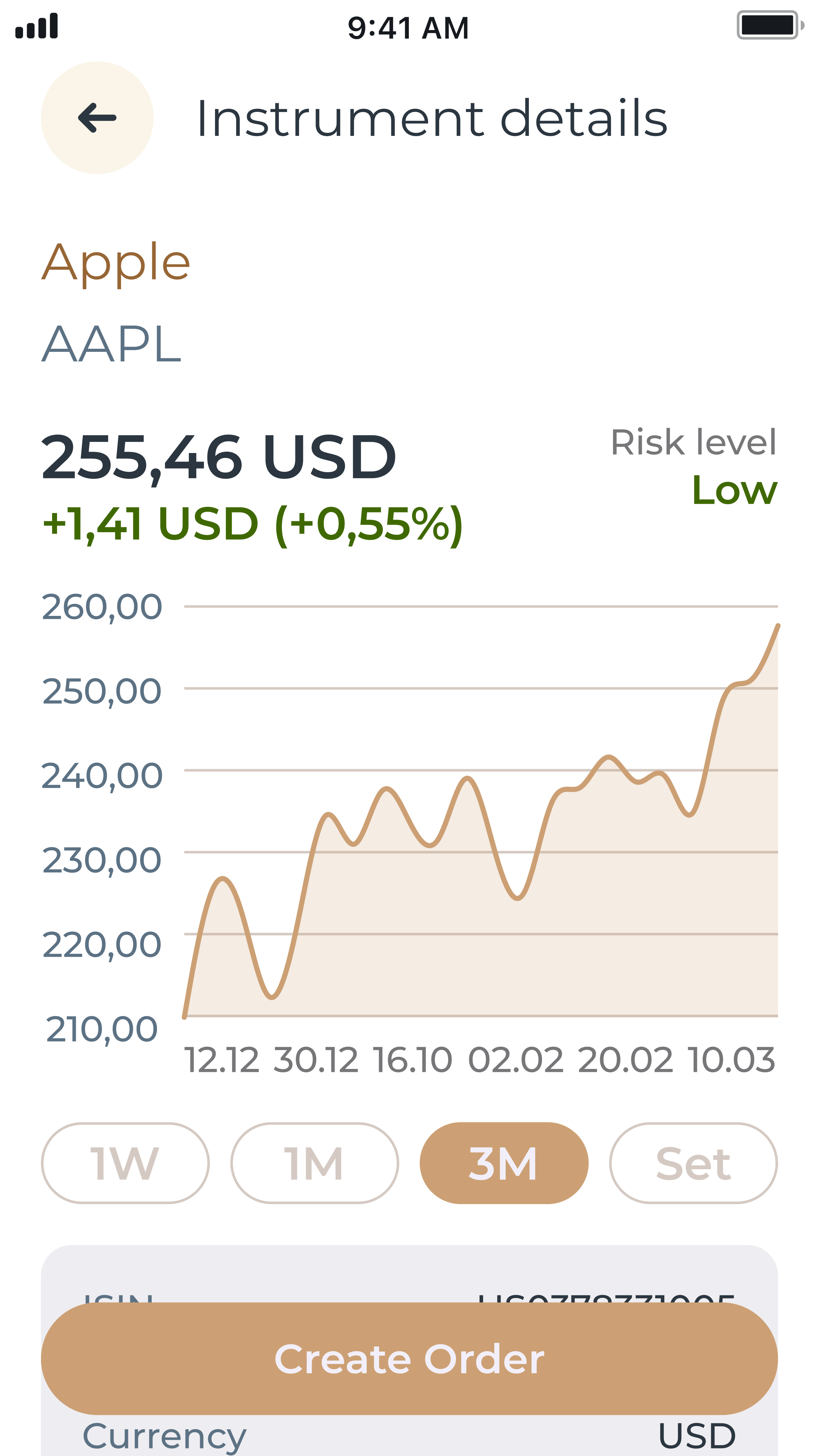 Access global
instruments